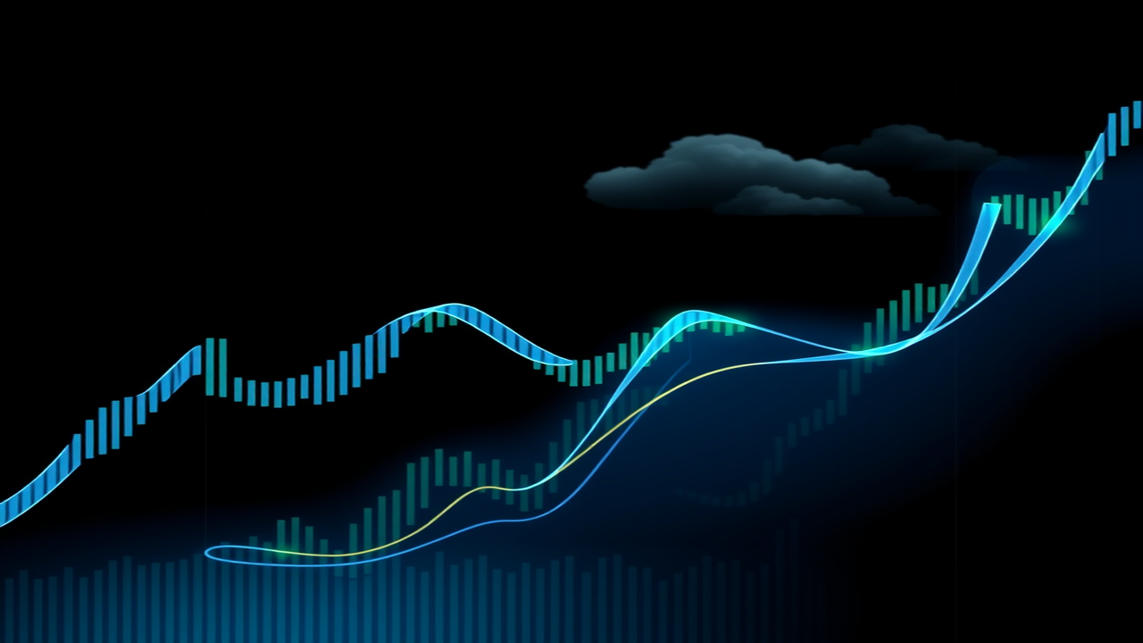 cm-ema-trend-bars                  