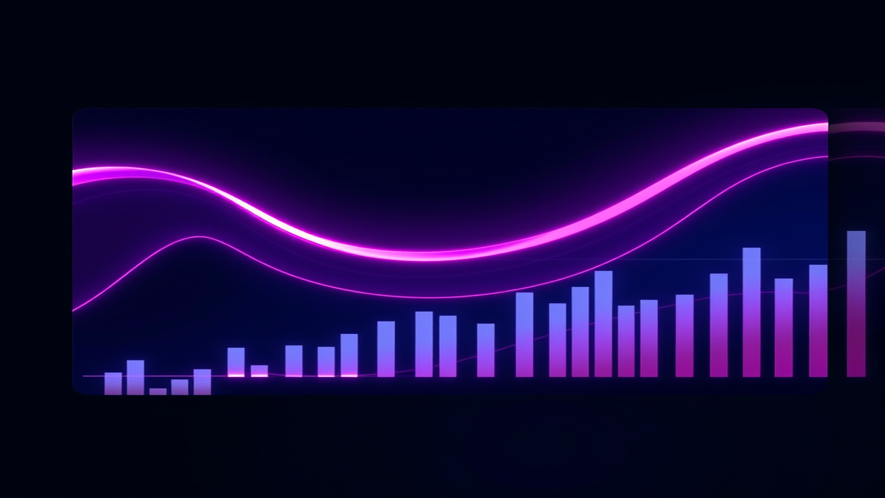 directional-volatility-volume-oscil...