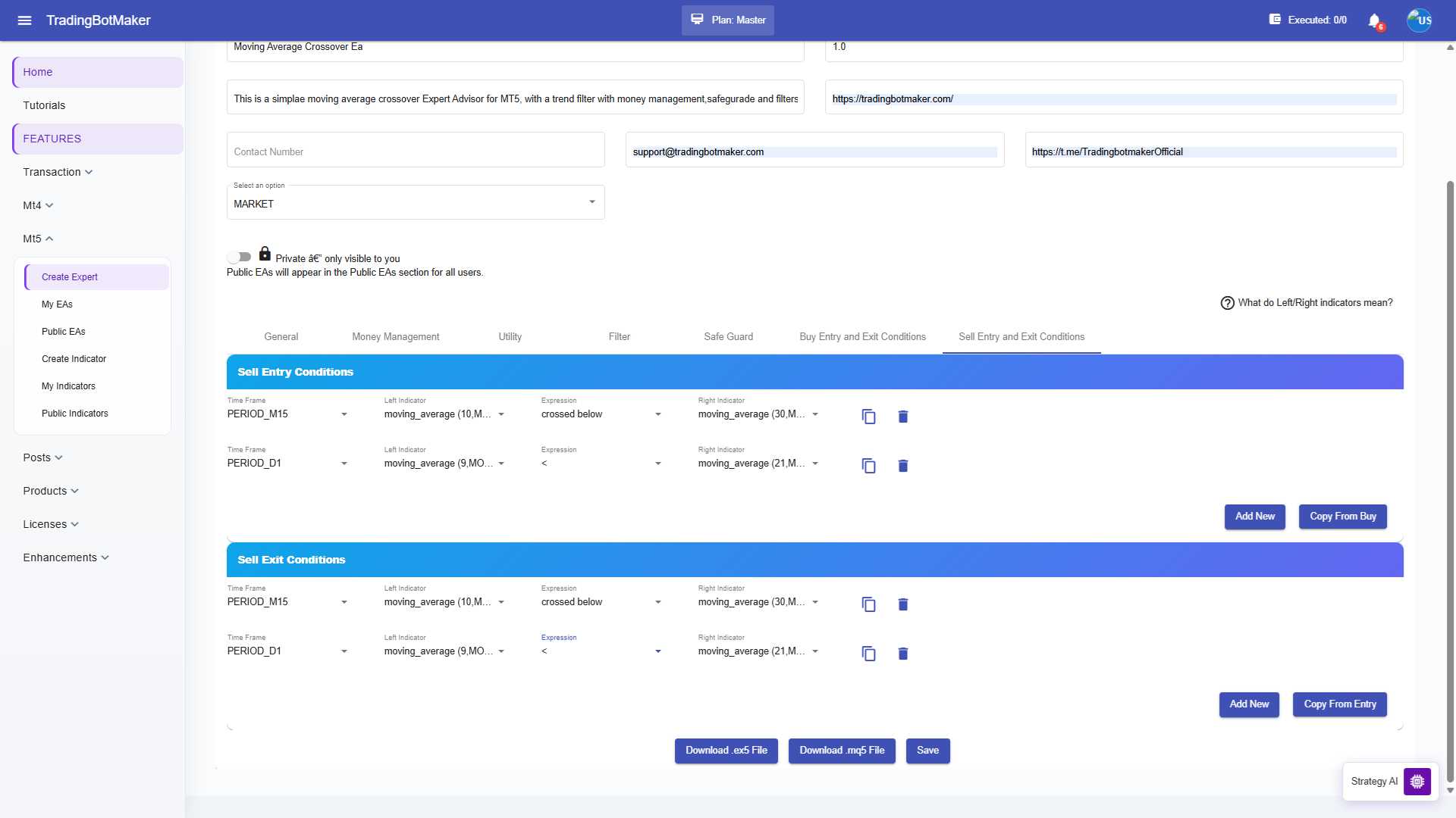 Configured sell entry and exit rules