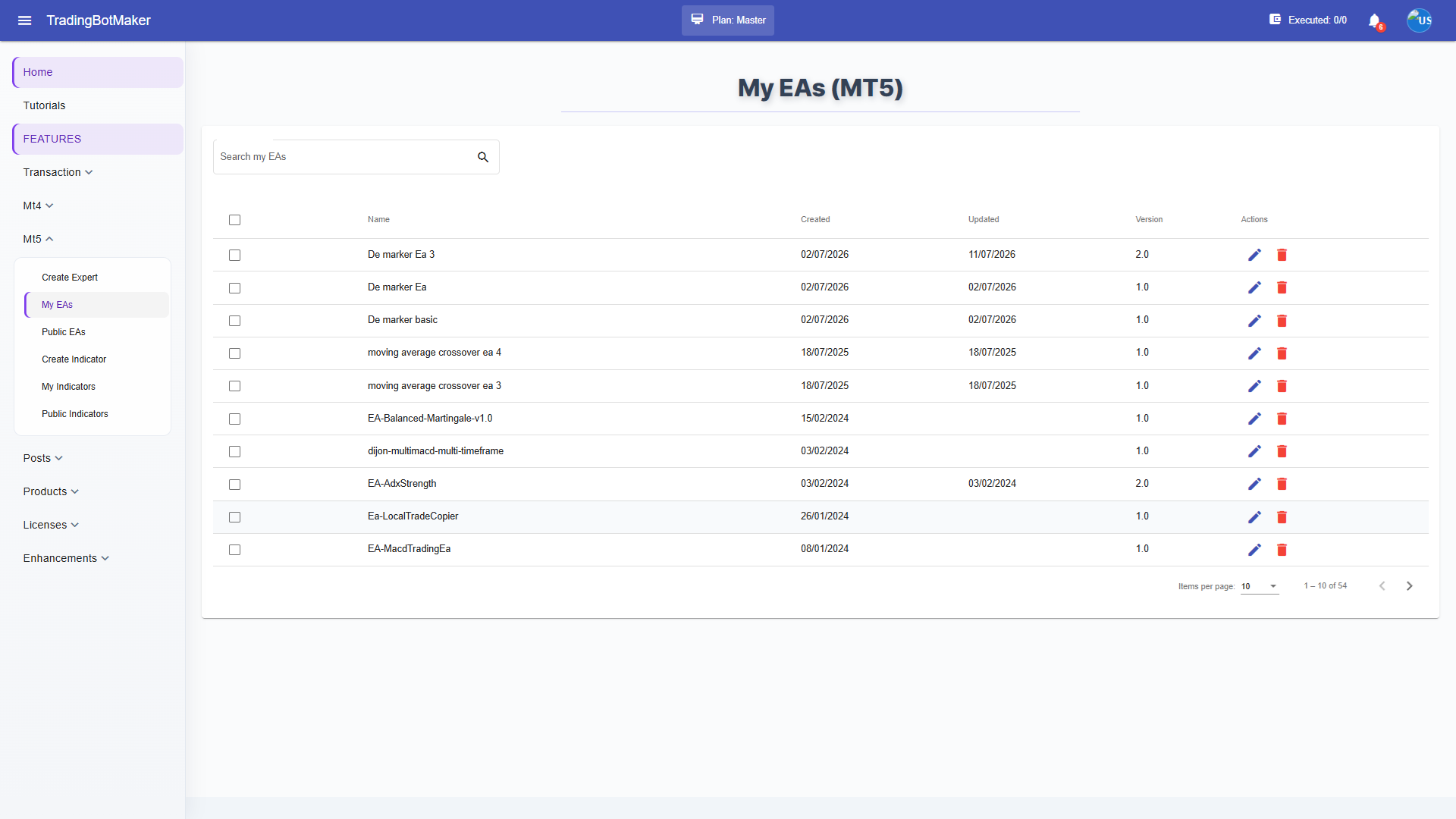 My EAs list with saved expert advisors