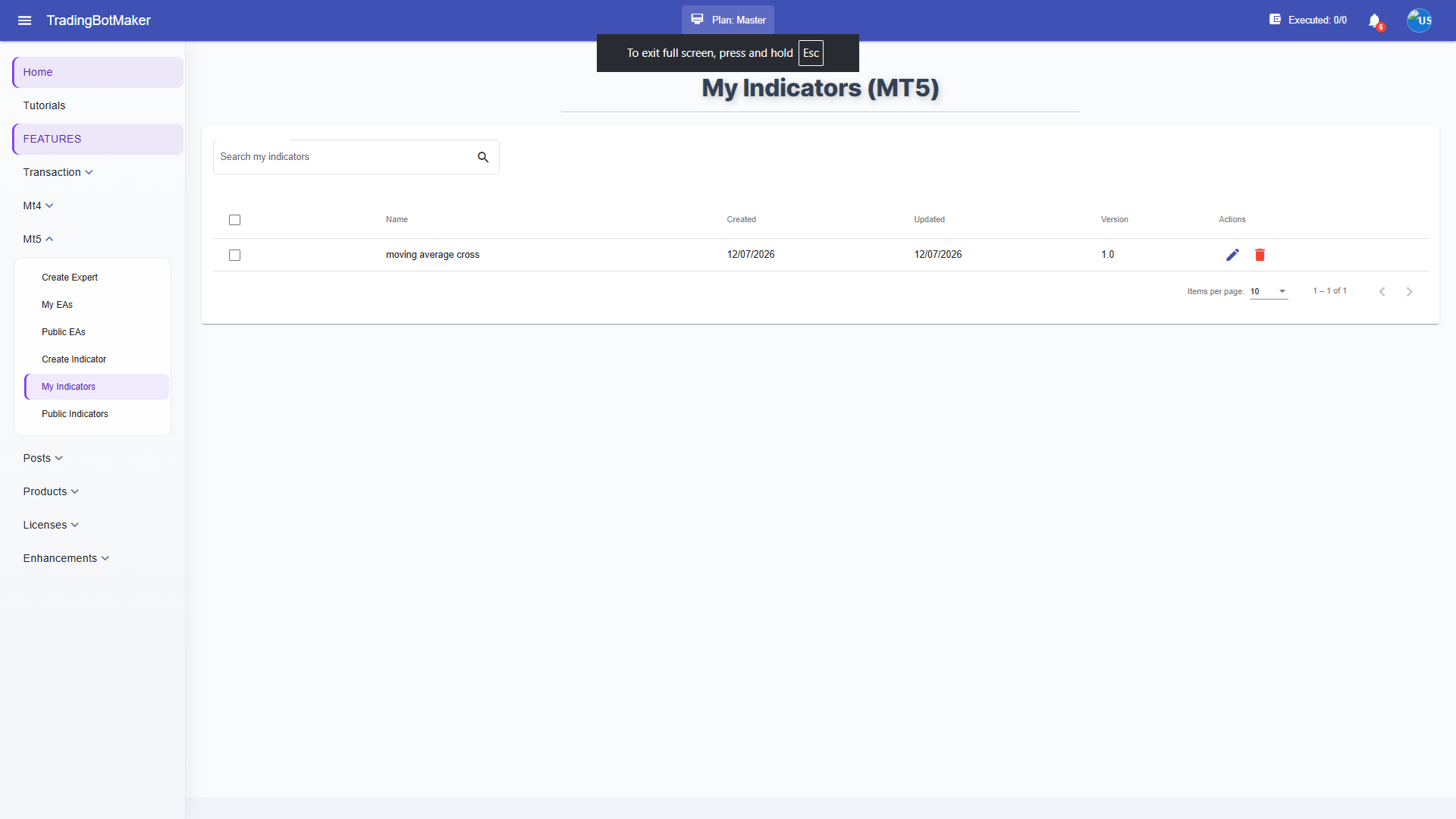 My Indicators list page